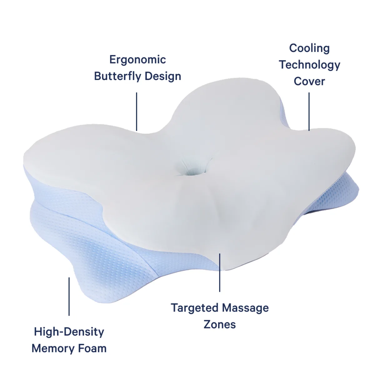 Derila Ergo Pillow